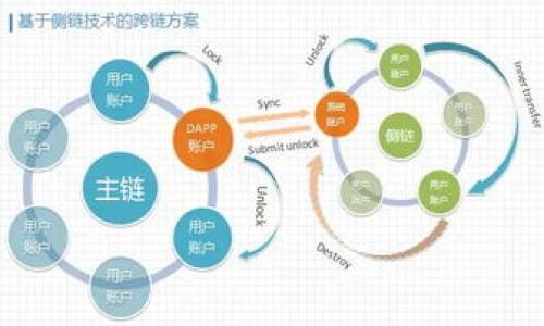 bianhuat p钱包空投XEC币可以买吗？/bianhua  
TP钱包，XEC币，空投，数字货币/guanjianci  

引言：什么是TP钱包和XEC币？  
在当今的数字货币世界，新的加密资产层出不穷，吸引着众多投资者的眼球。TP钱包，作为一款去中心化的数字钱包，致力于为用户提供安全、便捷的数字资产管理体验。而XEC币（Bitcoin Cash的分叉之一）则因其低交易费用和快速确认的特性而受到广泛关注。那么，近期TP钱包的空投活动是否意味着我们可以购买XEC币呢？接下来我们将深入探讨这一话题。

一、TP钱包的功能与优势  
TP钱包不仅是一个安全的数字资产存储工具，还是一个多功能的加密交易平台。用户可以在TP钱包内存储多种加密货币，包括比特币、以太坊等主流币种，以及新兴的代币。其主要优势包括：  
ul  
    li**用户友好界面**：TP钱包的界面设计简单明了，即使是新手用户也能快速上手。/li  
    li**安全性高**：TP钱包采用多重加密技术，确保用户资产的安全性。/li  
    li**支持多链资产**：用户可以在一个平台上管理多个区块链资产，提高了使用的便利性。/li  
/ul  

二、什么是XEC币？  
XEC币是Bitcoin Cash的一个分叉，旨在提高交易的速度和效率。它的特征包括：  
ul  
    li**低交易费用**：XEC的交易费用通常低于许多其他加密货币，适合日常小额交易。/li  
    li**快速确认**：XEC网络能够快速确认交易，使得过程更加高效。/li  
    li**社区支持**：拥有强大的社区支持，用户能够获得丰富的资源和帮助。/li  
/ul  

三、空投的概念及其在加密货币中的作用  
空投（Airdrop）是加密货币项目为推广其代币而免费分发一定数量到用户钱包的一种营销策略。空投的主要目的在于：  
ul  
    li**吸引用户**：通过赠送代币吸引新用户使用平台或持有代币。/li  
    li**提高流动性**：增加代币的流通量，提高市场的活跃度。/li  
    li**社区建设**：鼓励用户参与项目的生态建设，提高社区的活跃度。/li  
/ul  
因此，对于很多投资者而言，参与空投是接触新项目的一种低风险方式。然而，空投也可能存在风险，投资者需要谨慎分析项目的背景和发展前景。

四、TP钱包的空投活动及参与指南  
TP钱包最近开展的空投活动吸引了大量用户参与。要参与这次空投，用户需要遵循以下步骤：  
ol  
    li**下载TP钱包**：如果还没有TP钱包的用户，首先需要在官方网站或应用商店下载并安装TP钱包。/li  
    li**创建或导入钱包**：安装完成后，用户可以通过创建新钱包或导入已有钱包来开始使用TP钱包。/li  
    li**关注空投信息**：用户需要关注TP钱包的官方社交媒体或社区，以获取空投的具体信息和条件。/li  
    li**按照指引参与**：根据官方发布的指引，完成相关操作，确保可以顺利获得空投的XEC币。/li  
/ol  

五、购买XEC币的风险评估  
尽管空投可以让用户低风险获取XEC币，但如果用户考虑在空投后继续购买XEC币，则需要进行全面的风险评估。相关风险包括：  
ul  
    li**市场波动**：数字货币市场变化迅速，XEC币的价格可能受到多种因素的影响而波动。/li  
    li**项目发展不确定性**：尽管XEC币有社区支持，但其发展前景仍存在不确定性，可能影响其价值。/li  
    li**安全问题**：在交易和存储资产过程中，用户需要考虑安全性，避免遭遇诈骗或黑客攻击。/li  
/ul  

六、投资XEC币的市场前景与潜力  
尽管存在风险，但XEC币的发展潜力依然不能忽视。市场对于低交易费用和快速确认的需求日益增长，可能为其提供良好的机会。同时，社区的支持及相关项目的发展，也在持续推动其价值上升。  
投资者在决定是否购买XEC币时应考虑个人的风险承受能力以及市场环境。在对XEC币进行投资前，深入研究并了解其真正的价值与潜力，是决策的重要一步。  

七、总结：TP钱包和XEC币的投资决策  
对于“TP钱包空投XEC币可以买吗？”这个问题，我们可以给出以下总结：  
ol  
    li空投是参与新项目的一个良好机会，用户可以通过参与TP钱包的空投活动免费获取XEC币。/li  
    li在决定购买XEC币之前，用户需要仔细考虑市场风险和个人投资目标。/li  
    li对XEC币的市场前景进行深入分析，将有助于用户做出明智的投资决策。/li  
/ol  

无论是参与空投，还是购买XEC币，用户都应保持理性，谨慎投资，以期在数字货币市场中获取可持续的收益。