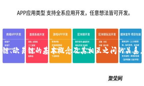 在讨论“TP钱包币安链转欧易链是否安全”之前，我们需要了解TP钱包、币安链、欧易链的基本概念及其相互之间的关系。同时，我们还要关注用户在进行链间转账时可能会遇到的风险和安全隐患。

### TP钱包币安链转欧易链的安全性全面分析