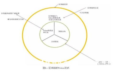 国内认可的区块链钱包企业推荐及使用指南