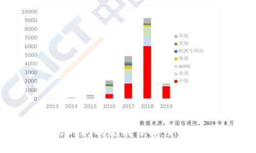 ARW虚拟币交易时间及规则详解:新手必知的交易指南