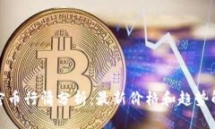 加密币行情分析：最新价