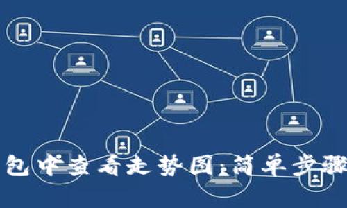 如何在TP钱包中查看走势图：简单步骤与实用技巧