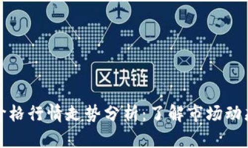 狗狗币今日价格行情走势分析：了解市场动态与投资机会