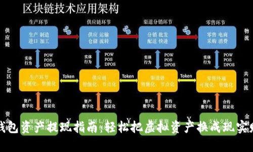 TP钱包资产提现指南：轻松把虚拟资产换成现实财富