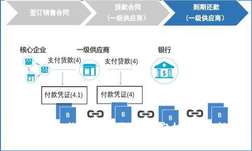 如何在TP钱包中轻松领取空投：完整指南