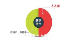 加密钱包的英文名是 ＂