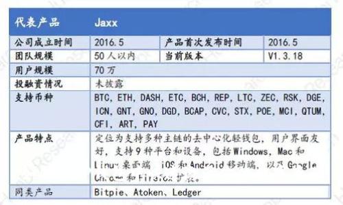 如何在TP钱包中快速激活你的数字资产