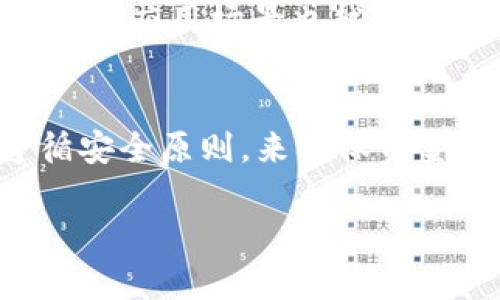   2023年数字货币APP下载指南：如何选择安全且高效的交易平台？ / 

 guanjianci 数字货币, APP下载, 交易平台, 安全性 /guanjianci 

前言：数字货币的崛起
近年来，数字货币的崛起以光速改变了全球金融格局。从比特币到以太坊，各种虚拟货币开始进入大众的视野。与此同时，各类数字货币交易所APP的出现，为投资者提供了更便利的交易选择。然而，伴随而来的安全隐患、操作复杂性等问题也让用户心生忧虑。本指南旨在帮助用户了解如何安全地下载并使用数字货币APP，降低投资风险。

一、数字货币APP的种类
数字货币APP可分为几类：交易所APP、钱包APP以及行情分析APP。交易所APP如币安、火币等，主要用于数字货币的买卖；钱包APP则用于存储数字货币，常见的有MetaMask和Trust Wallet。行情分析APP则提供市场信息及分析工具，帮助用户做出更明智的投资决定。在选择APP时，用户应根据自己的需求，权衡选择合适的类别。

二、选择安全的数字货币APP
安全性是用户在选择数字货币APP时必须关注的关键点。首先，查看APP是否有国际认证及监管机构的批准，例如美国的金融犯罪执法网络（FinCEN）或者欧洲的金融监管机构。其次，了解该平台的历史是否维持良好的操作记录，是否有过安全事故的纪录。此外，用户还可以关注平台的用户反馈，看看其他用户的评论与评分，这可以为其安全性提供更直观的参考。

三、APP下载平台的选择
用户在下载数字货币APP时，建议只从官方渠道进行下载。无论是Android还是iOS用户，均应前往Google Play Store或Apple App Store下载。避免使用非官方链接或第三方平台，防止下载到恶意软件或钓鱼APP。对于一些较小的交易平台，建议用户通过官网进行下载，以确保文件的完整性与安全性。

四、注册流程与安全设置
下载后，用户通常需要进行注册。一个良好的注册流程应该包括设置强密码、绑定手机号码及邮箱验证等步骤。在此过程中，用户应充分利用多重身份验证（如2FA），来增强账户的安全性。此外，建议用户定期更换密码，不要将密码告知他人，这样可以有效减少账户被盗的风险。

五、如何使用数字货币APP进行交易
在学习如何进行交易之前，了解市场行情和基础分析是十分重要的。许多数字货币APP都提供了实时的市场信息，用户可以在多个货币之间进行对比。完成注册后，用户可以进行充值或绑定自己的银行账户，以便能迅速进行买入或卖出操作。对于新手用户，可以先从小额交易入手，以降低风险和积累经验。总之，尽量消化相关知识，灵活运用，才能在交易中游刃有余。

六、存取款的注意事项
进行数字货币交易之后，用户往往需要进行存取款。在存款方面，大部分平台会提供多种gateway方式，例如信用卡、借记卡或直接银行转账等。在进行取款时，不同平台可能会设有提款限额，用户需要事先进行了解。更重要的是，了解相关的手续费政策也是十分必要的，这样可以避免不必要的损失。

七、交易中的风险与利润
尽管数字货币的潜在收益颇具吸引力，但其中的风险也不可忽视。例如，市场的波动性极大，稍有不慎就可能导致大量损失。因此，用户在交易时应设置止损点，合理控制风险。同时，用户应不贪心，懂得利用利润适时止盈，保持理性。通过适当的风险管理，可以最大程度上保护自身的资金安全。

八、数字货币市场的未来展望
随着技术的进步与监管的日趋完善，数字货币市场的未来前景广阔。许多金融机构开始接受数字货币的交易与投资，越来越多的人开始参与这一新兴市场。同时，区块链技术的应用场景也越来越丰富，潜在的机会无处不在。未来的数字货币APP将更加智能化，用户体验也会不断提升，为用户创造更多价值。

结语：共同迎接数字货币时代的到来
在不断发展的数字货币市场中，可能会充满各种挑战，但同时也是一个充满机会的时代。作为用户，我们应当把握住这股浪潮，学习风险管理，提高自身的交易技巧，同时遵循安全原则，来确保资金的安全。希望本指南能帮助到每一位希望通过数字货币获得成功的投资者，愿大家在数字货币的旅程中都能顺风顺水，获利满满。

以上内容构成了关于数字货币APP下载的全面指南，旨在帮助用户识别并规避潜在的风险，同时提供实用的建议，提升用户的交易体验。