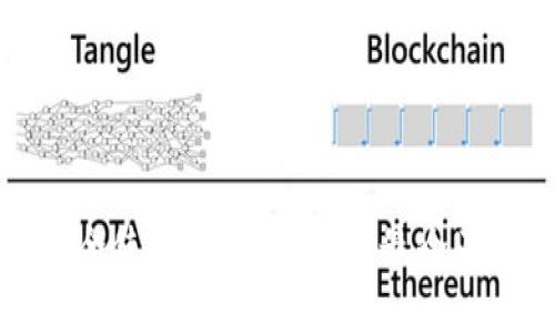 如何安全使用MATIC钱包：最全面的指南