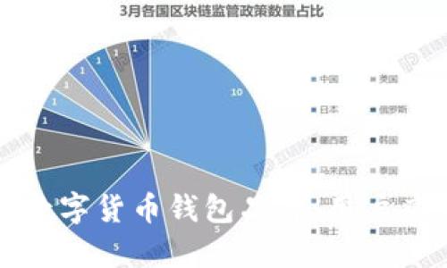 如何选择知名数字货币钱包品牌：用户痛点与最佳推荐