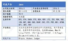 如何在TP钱包中兑换TRX？简