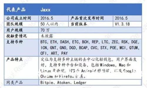 如何在TP钱包中兑换TRX？简单指南与常见问题解答