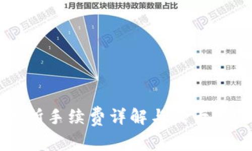 OK交易所手续费详解与点卡购买攻略