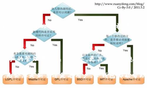 导入TP钱包的方法详解，轻松管理您的数字资产

TP钱包, 数字资产, 导入钱包, 数字货币/guanjianci

## 内容大纲

1. **引言**  
    - TP钱包的简介  
    - 数字资产管理的重要性  
  
2. **TP钱包的优势**  
    - 安全性  
    - 支持多种数字资产  
    - 用户友好的界面  
  
3. **导入TP钱包的准备工作**  
    - 下载与安装TP钱包  
    - 创建或拥有钱包的私钥和助记词  
  
4. **TP钱包导入步骤详解**  
    - 步骤一：打开TP钱包应用  
    - 步骤二：选择导入钱包选项  
    - 步骤三：输入助记词或私钥  
    - 步骤四：确认并完成导入  
  
5. **常见问题解答**  
    - 导入失败的原因及解决方法  
    - 如何确保助记词或私钥的安全性  
  
6. **总结**  
    - 重申数字资产管理的重要性  
    - 鼓励用户安全使用TP钱包  

---

### 引言

在数字化时代，越来越多的用户开始关注并投资于数字货币。这一趋势催生了许多钱包应用，其中TP钱包因其安全性和易用性而备受青睐。本篇文章将向您详细介绍TP钱包的导入方法，帮助您轻松管理数字资产。

### TP钱包的优势

TP钱包不仅仅是一个简单的数字资产存储工具，更是一个综合性的数字资产管理平台。以下是TP钱包的一些显著优势：

#### 安全性

安全性是TP钱包的头号优先考虑。它采用了多重加密技术，确保您的数字资产免受黑客攻击。同时，用户可以选择设置二次验证，以增强账户的安全性。

#### 支持多种数字资产

与其他钱包相比，TP钱包支持多种数字资产的存储与管理，包括主流的以太坊、比特币等。这使得用户可以将不同的资产集中管理，方便快捷。

#### 用户友好的界面

TP钱包采用简单直观的设计，即使是新手用户也能够快速上手。无论是查看资产余额、发送还是接收数字货币，操作都非常流畅。

### 导入TP钱包的准备工作

在导入TP钱包之前，您需要做好一些准备工作，以确保导入过程顺利进行。

#### 下载与安装TP钱包

首先，您需要从官方网站或应用商店下载TP钱包的最新版本。安装完成后，打开应用程序并准备进入导入流程。

#### 创建或拥有钱包的私钥和助记词

若您已在其他平台创建了钱包，则需要获取该钱包的私钥或助记词。这两个元素是导入钱包的关键，务必妥善保管。

### TP钱包导入步骤详解

导入TP钱包的整个过程并不复杂，以下是详细步骤：

#### 步骤一：打开TP钱包应用

在您的手机或电脑上找到并打开已安装的TP钱包应用。当您首次运行应用时，可能会看到一些关于安全性与用户协议的提示，根据指示操作即可。

#### 步骤二：选择导入钱包选项

在TP钱包的主页上，找到“导入钱包”按钮。这通常位于登录或设置选项的附近。

#### 步骤三：输入助记词或私钥

在导入界面，您将需要输入助记词或私钥。确保信息的准确性，任何错误都会导致无法成功导入。

#### 步骤四：确认并完成导入

确认输入的信息后，TP钱包会进行相应的校验。成功后，您将看到之前的数字资产在新钱包中的显示。

### 常见问题解答

在导入TP钱包时，用户可能会遇到一些常见问题。以下是一些解答，希望能够帮助到您：

#### 导入失败的原因及解决方法

如果在导入过程中遇到错误，首先检查您的助记词或私钥是否输入正确。此外，确认您下载的是TP钱包的最新版本，有时应用的更新也会影响导入功能。

#### 如何确保助记词或私钥的安全性

助记词和私钥是钱包安全的核心，务必要妥善保管。不建议将这些信息存储在互联网云端，最佳的方式是手动记录并存放在安全的地方。

### 总结

通过上述步骤，您应该能够顺利导入TP钱包，对您的数字资产进行鉴别与管理。数字资产的管理不仅关乎财务，更关系到信息安全。使用TP钱包时，请继续保持警惕，确保您的资产安全。

希望本文能为您提供实用的帮忙和指南，让您的数字资产管理变得更加便捷与安全。无论您是新手还是老用户，TP钱包都能帮助您更好地掌控数字货币的未来。