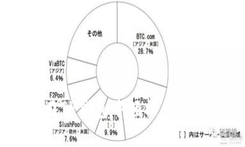 : 如何在TP钱包中轻松创建EOS账户