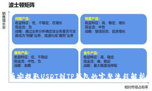 币安提取USDT到TP钱包的完整流程解析