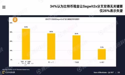 区块链数字钱包：你的资产安全新选择