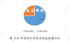 注意：关于“t p钱包”，