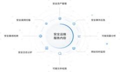 如何有效防止TP钱包夜间被