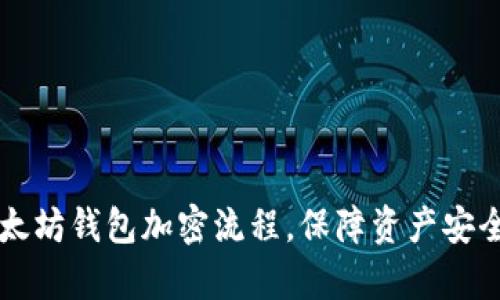 深入解析以太坊钱包加密流程，保障资产安全的终极指南