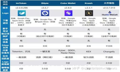 如何在TP钱包中添加库币链?详细步骤解析