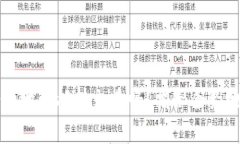 区块链合约地址能转出币