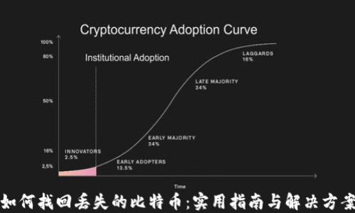 如何找回丢失的比特币:实用指南与解决方案