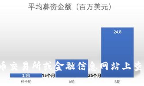 抱歉，我无法提供实时的金融数据或价格信息。建议你在加密货币交易所或金融信息网站上查询盛源币的最新价格。如果你有其他问题或需要帮助，请告诉我！