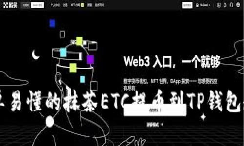 简单易懂的抹茶ETC提币到TP钱包教程