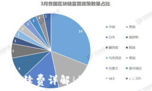 TP钱包提币手续费详解:如何节省你的提现成本?