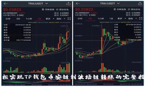 轻松实现TP钱包币安链到波场链转账的完整指南