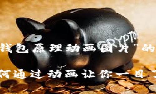 下面是一个关于“区块链钱包原理动画图片”的、相关关键词及内容大纲:
区块链钱包原理详解:如何通过动画让你一目了然