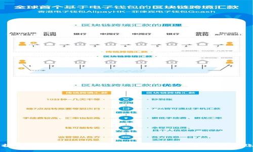 保护你的数字资产：全面解析加密钱包的安全隐患