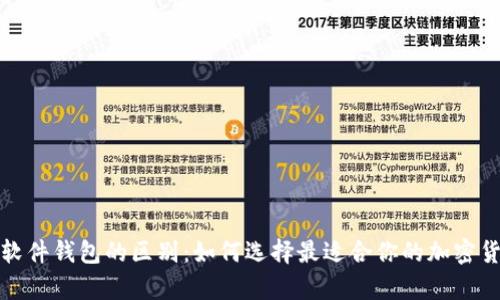 硬件钱包与软件钱包的区别：如何选择最适合你的加密货币存储方式
