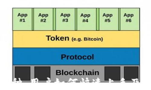 
TP钱包新增币种，用户如何快速上手及解决常见问题