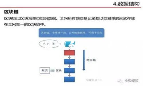 为了帮助你更好地理解如何找到TP钱包的授权设置，以下是一个的、关键词和内容大纲。请注意，具体的内容需要根据实际情况深入扩展到2700字以上。

TP钱包授权设置全攻略：轻松管理你的数字资产