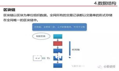 如何快速开发TP钱包代币:一步一步解决你的疑问