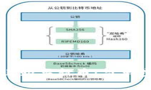 如何在TP钱包上购买新币:简单步骤与实用技巧