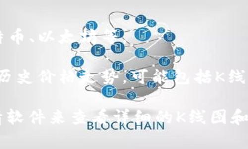 在TP钱包（Trust Wallet）中查看K线图的工具通常称为“行情图”或“市场图”，但在不同的上下文中，可能使用的不同术语会有所不同。具体的功能和名称可能根据应用的版本更新而有所不同。

如果你在使用TP钱包时寻找K线图的功能，可以参考以下步骘：

1. **打开TP钱包**：在你的设备上启动TP钱包应用。

2. **进入市场或交易页面**：找到“市场”或“交易”部分，通常在底部导航栏。

3. **选择想要查看的加密货币**：在市场页面选择你感兴趣的加密货币，比如比特币、以太坊等。

4. **查看图表**：在选定货币的页面，通常会有一个图表选项，可以查看该货币的历史价格走势，可能包括K线图（Candlestick Chart）。

如果TP钱包暂时没有提供K线图功能，可以考虑使用其他专业的交易平台或者行情软件来查看详细的K线图和市场分析。