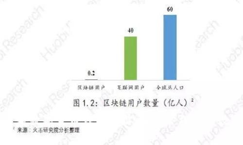 如何查看数字货币钱包地址,轻松管理你的数字资产