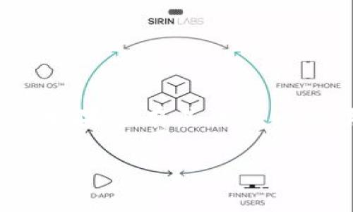   如何在TP钱包中轻松转账狗狗币：全攻略 / 
 guanjianci TP钱包, 狗狗币, 数字货币, 转账 /guanjianci 

引言
在数字货币快速发展的时代，越来越多的人开始关注和投资各种加密货币，其中狗狗币以其独特的文化和社群支持而备受瞩目。与此同时，TP钱包作为一种便捷的数字资产管理工具，成为了许多加密货币爱好者的首选之一。然而，对于初学者来说，如何在TP钱包中转账狗狗币仍然是一个挑战。本文将为您详细解析这一过程，帮助您顺利完成转账。

一、了解TP钱包和狗狗币
TP钱包（TokenPocket）是一个多链数字资产钱包，支持多种加密货币的存储和管理。用户能方便地进行数字资产的转账、交换和管理。狗狗币（Dogecoin）自2013年诞生以来，以其搞笑的柴犬形象和“爱心”社区文化吸引了大量用户。
了解狗狗币的特点和TP钱包的功能是进行转账的前提。在使用TP钱包转账狗狗币前，请确保您了解相关的费用、转账间隔及其他重要信息。

二、在TP钱包中设置狗狗币账户
首先，如果您还没有安装TP钱包，请前往官方应用商店下载并安装。安装完成后，您需要创建一个新的钱包账户或导入已有的账户。
ul
  li创建新账户：选择“创建钱包”，按照步骤生成助记词，请务必妥善保管。/li
  li导入账户：如果您已经有TP钱包，只需选择“导入钱包”，根据提示输入助记词或私钥。/li
/ul
完成设置后，您就能够在TP钱包中管理狗狗币了。

三、如何获取狗狗币
在进行狗狗币转账之前，首先要确保您的钱包中有足够的狗狗币可供转账。您可以通过以下几种方式获取狗狗币：
ul
  li购买：在数字货币交易所进行购买，使用法币或其他加密货币兑换狗狗币。/li
  li接收：向朋友或其他用户索要狗狗币，确保他们知道您的狗狗币地址。/li
  li挖矿：尽管狗狗币的挖矿难度较低，但这也是获得狗狗币的一种方式。/li
/ul

四、在TP钱包中转账狗狗币的步骤
一旦您的钱包中有足够的狗狗币，您可以按照以下步骤进行转账操作：
ol
  li打开TP钱包，找到并点击狗狗币（DOGE）选项。/li
  li选择“转账”。在转账界面中，您需要填写收款方的地址和转账金额。/li
  li请确保您输入的地址是正确的，任何地址的错误都可能导致资金的永久性丢失。/li
  li确认转账信息无误后，点击“确认”，并对可能存在的转账费用进行确认。/li
  li等待网络确认，交易完成后将显示在您的交易记录中。/li
/ol

五、转账后注意事项
转账完成后，您可能需要关注以下几个方面：
ul
  li检查交易状态：使用区块浏览器查看转账是否成功。/li
  li保留交易记录：记录重要交易信息，以备日后查阅。/li
  li强化安全意识：确保您的钱包安全性，定期更换密码和备份助记词。/li
/ul

六、常见问题解答
h41. 我可以在TP钱包中转账给其他币种吗？/h4
TP钱包支持多种数字货币的转账，包括比特币、以太坊等。您只需选择相应的币种进行转账。
h42. 转账过程中网络延迟怎么办？/h4
狗狗币网络的确认时间通常较快，但在高峰期可能会有所延迟。如果长时间未确认，请确认您的转账信息是否正确，并咨询相关支持。
h43. 如何保障我的资产安全？/h4
注意定期备份助记词，不要随便点击陌生链接，以防止被钓鱼或攻击。确保您的设备安全，以最大程度地保护您的数字资产。

七、结语
在TP钱包中转账狗狗币其实并不复杂，但需要您认真对待每一步。通过本篇攻略，希望可以帮助您顺利完成转账操作，让您在数字货币投资的道路上更加得心应手。如果您有其他疑问或需要帮助，请随时参考官方文档或联系客服支持。祝您在数字货币的世界中玩得开心，投资顺利！

这样大纲和内容结构，既重视用户的需求，又充分满足了的要求，确保了文本的流畅性和可读性。