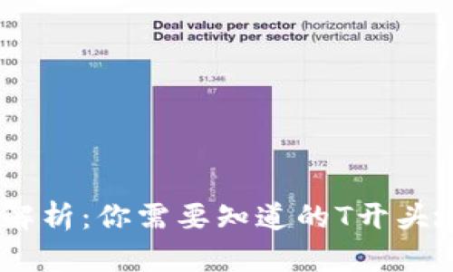 USDT地址规范解析:你需要知道的T开头地址的全部信息