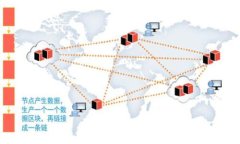 如何将TP钱包中的USDT转到