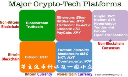 欧意易交易所（Ouyi Exchange）是一个中国运营的数字货币交易所。该交易所成立于2017年，提供多种数字货币的交易服务，包括比特币、以太坊等主流币种以及一些小众币种。虽然它的总部位于中国，但随着国际市场的扩展，它也逐渐在全球范围内提供服务。如果你对该交易所的具体服务或功能有兴趣，可以进一步探讨。