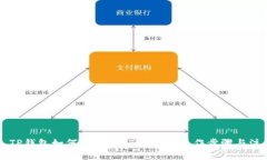 ### TP钱包如何轻松装ETC？