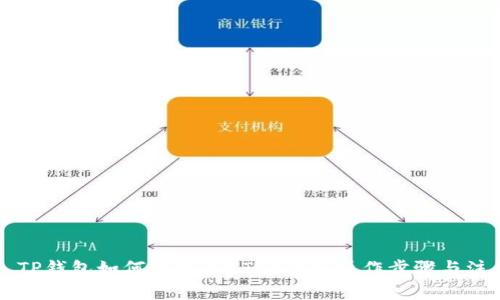 ### TP钱包如何轻松装ETC?详解操作步骤与注意事项