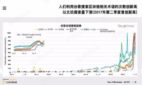 区块链钱包登录ID找回指南:简单步骤轻松恢复账户