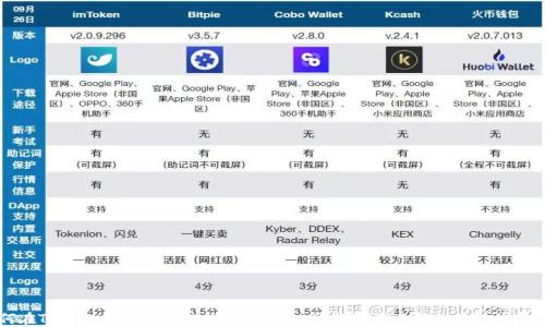 如何在TP钱包中创建USDT钱包:一步一步指南,助你轻松管理数字资产