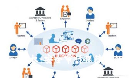 TP钱包DApp授权:安全审计保障你的资产安全
