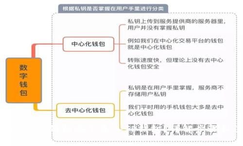 如何将imToken钱包安全导入TP钱包?详解步骤和注意事项